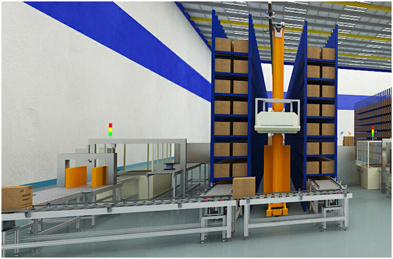 自動化分揀設備